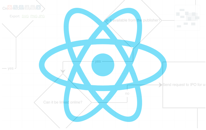 React - jsPlumb Toolkit - JavaScript diagramming library that fuels exceptional UIs