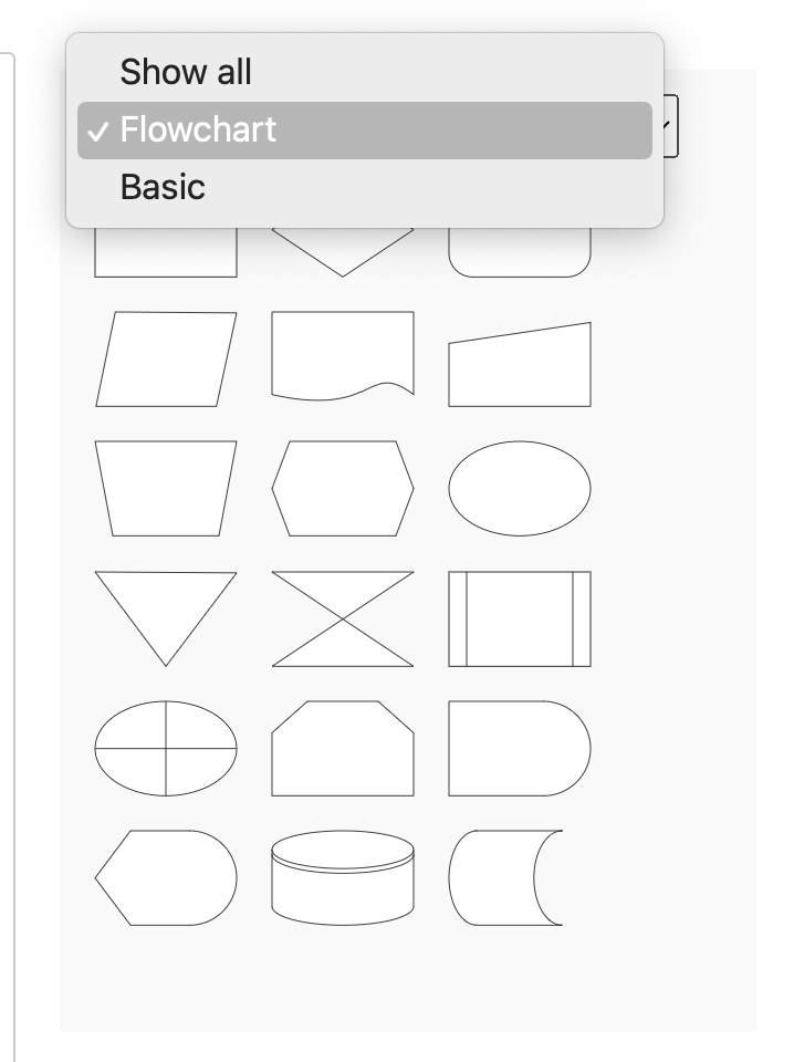 multiple svg shape sets for diagramming - jsPlumb Toolkit, leading alternative to GoJS and JointJS