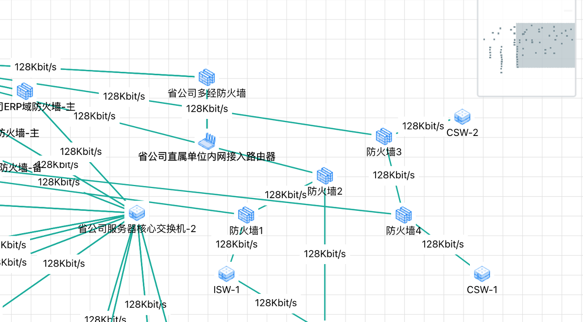 svg elements in a network topology diagram - jsPlumb Toolkit, build diagrams and rich visual UIs fast